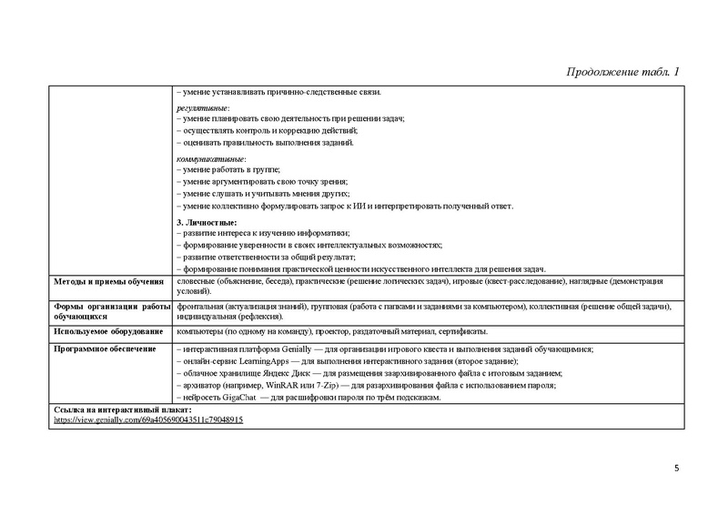 Файл:Методическая разработка - Рамазанов.pdf
