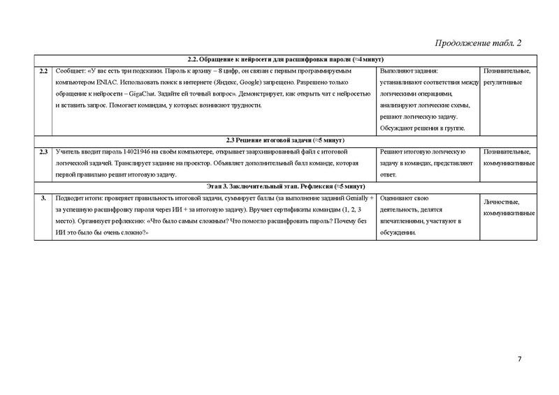 Файл:Методическая разработка - Рамазанов.pdf