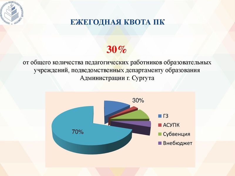 Файл:Модельповквал2018.pdf