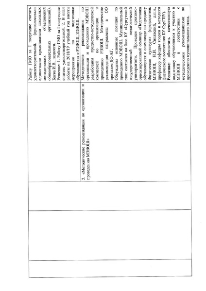 Файл:Отчет ГМО 2018-2019 учебный год.pdf