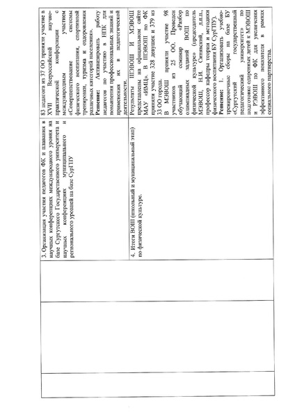 Файл:Отчет ГМО 2018-2019 учебный год.pdf