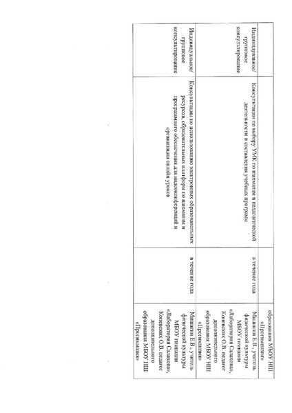 Файл:План работы МК на 202021 учебный год.pdf