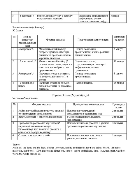 Файл:Положение Я учу английский-2023.pdf
