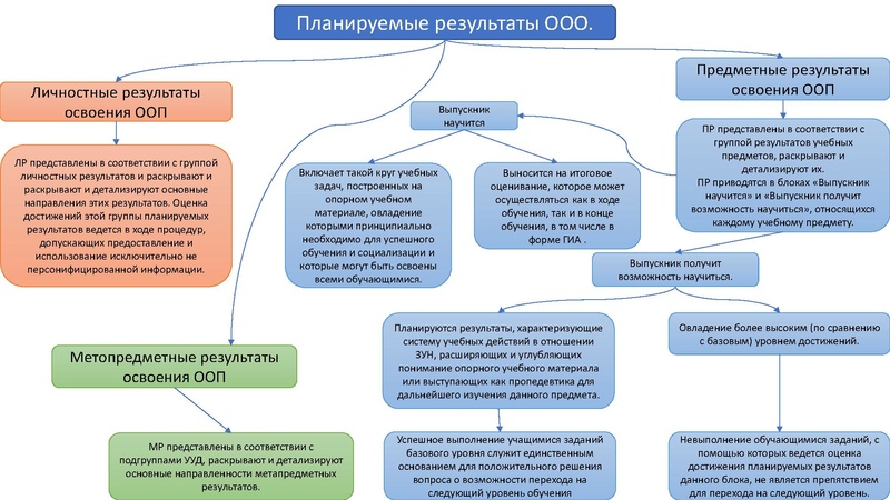 Файл:Самбиева Л.И..pdf