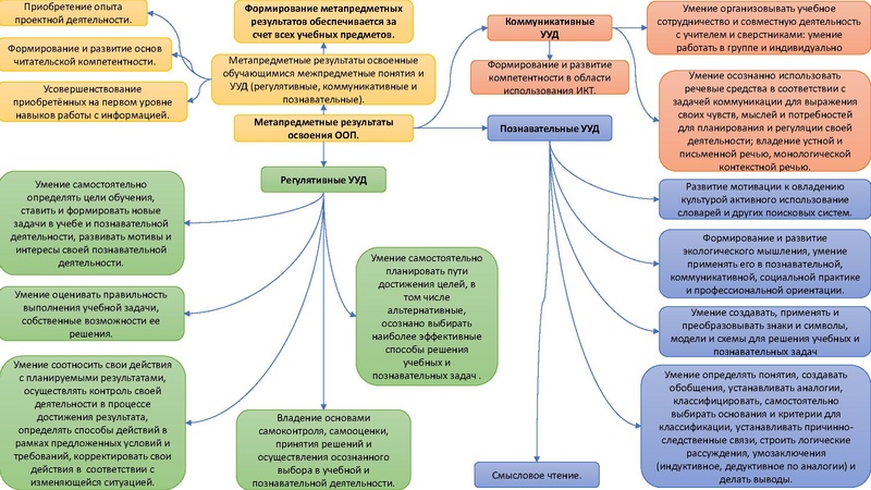 Файл:Самбиева Л.И..pdf