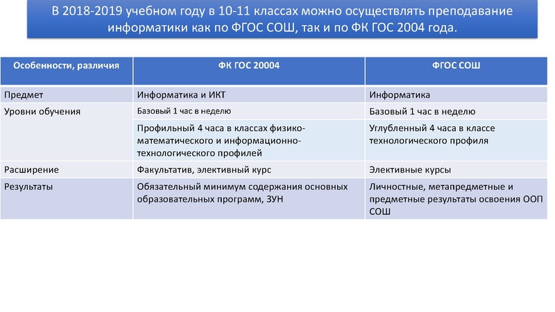 Файл:Самбиева Л.И..pdf