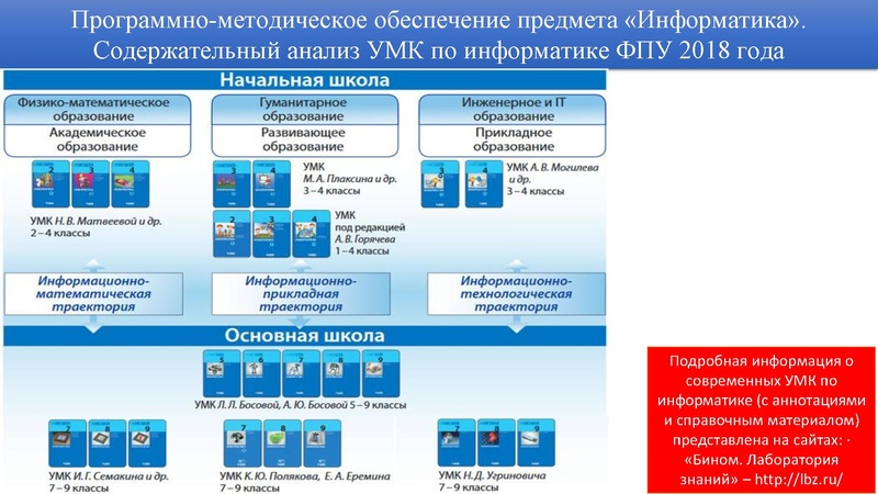 Файл:Самбиева Л.И..pdf