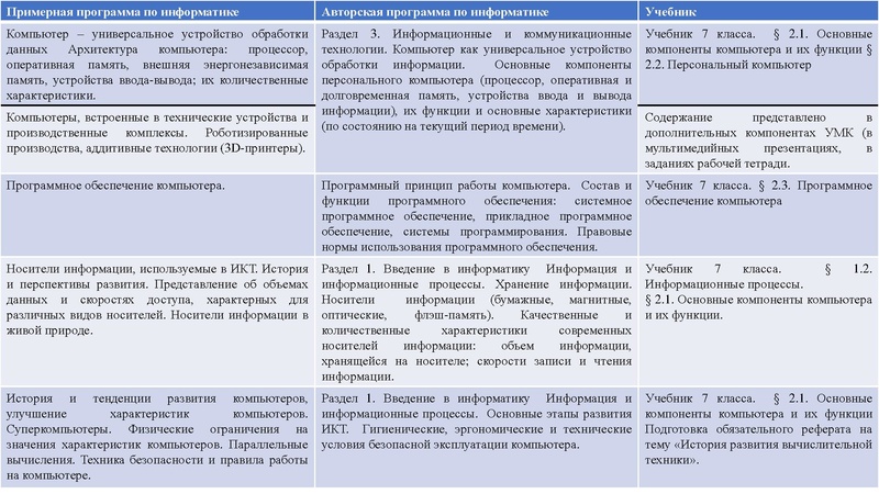 Файл:Самбиева Л.И..pdf