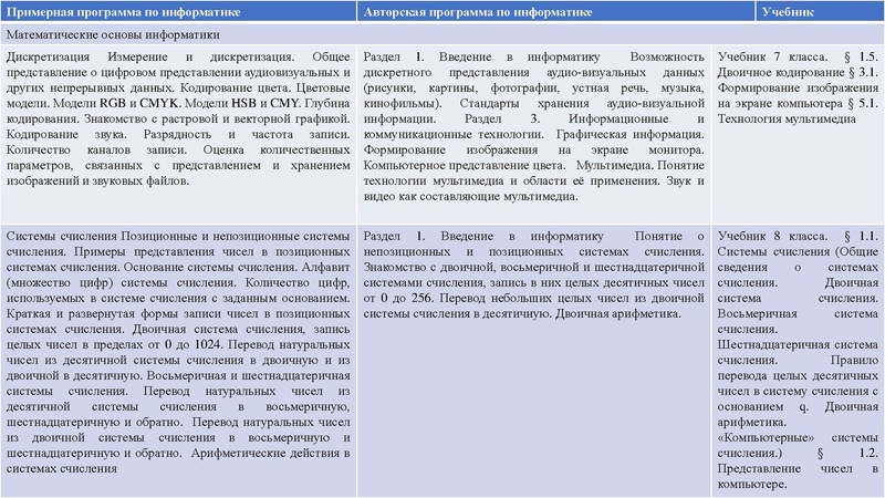 Файл:Самбиева Л.И..pdf