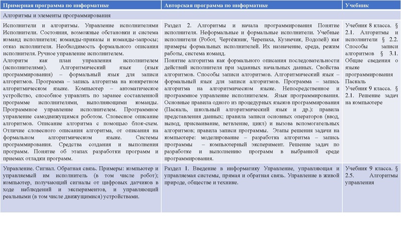 Файл:Самбиева Л.И..pdf