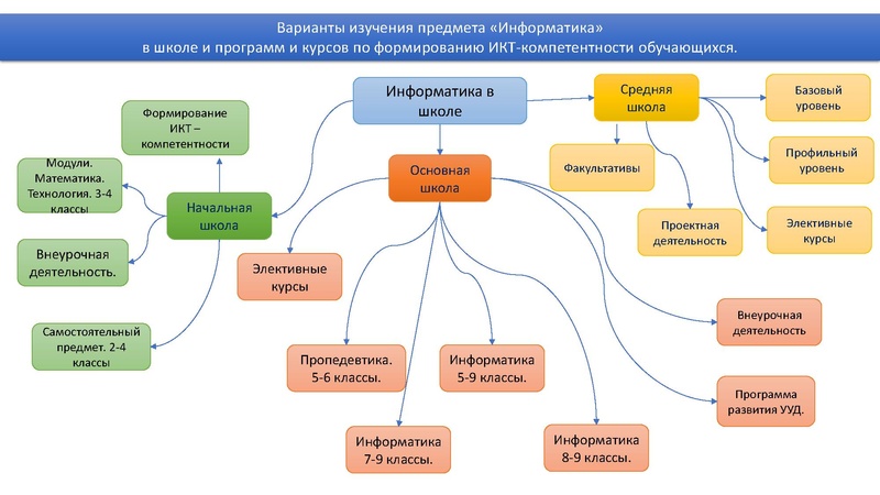 Файл:Самбиева Л.И..pdf