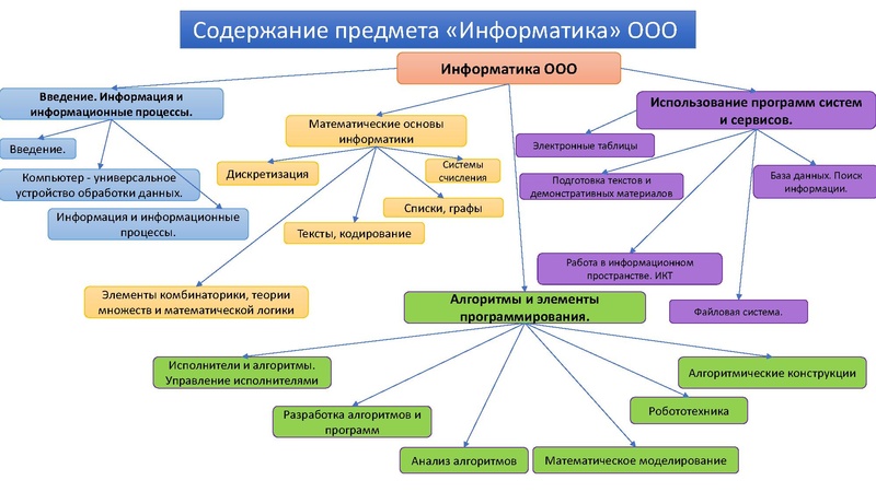 Файл:Самбиева Л.И..pdf