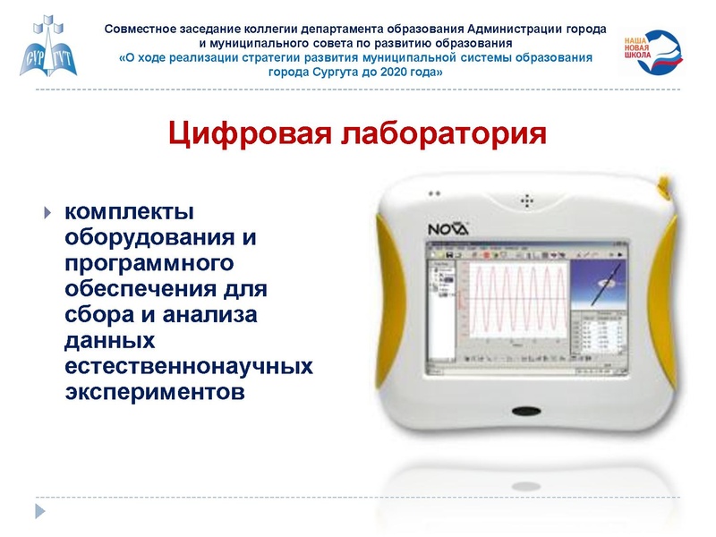 Файл:Управление развитием НТО.pdf