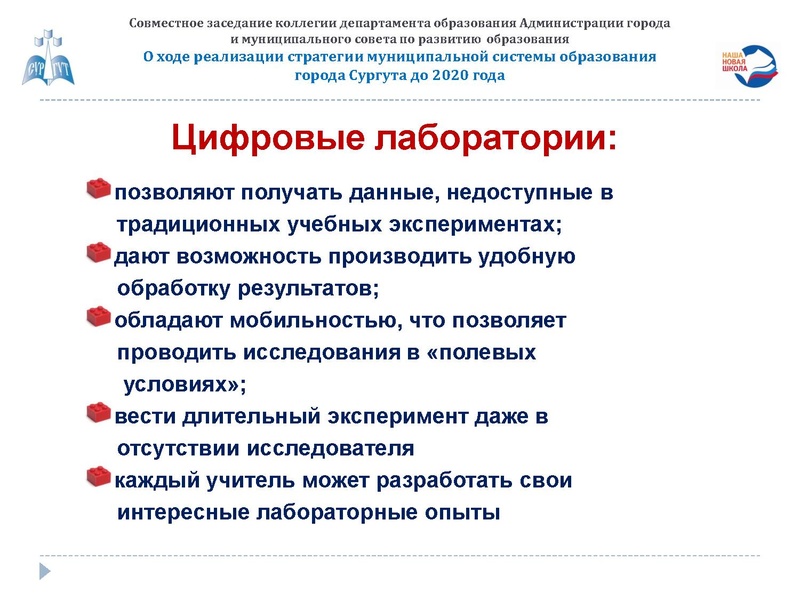 Файл:Управление развитием НТО.pdf