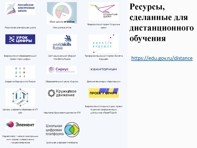 Файл:Дистанционный урок Никитина Н.Л..pdf