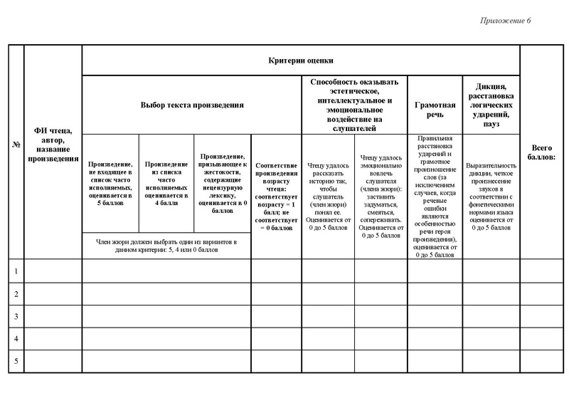 Файл:Положение конкурса чтецов Живая классика в 2019-2020 году.pdf