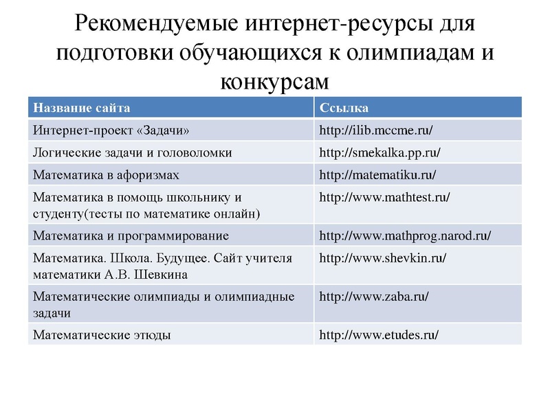 Файл:ГМО 18.11.18.pdf