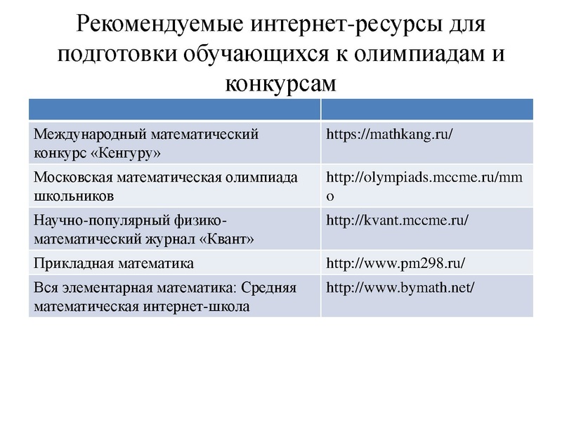 Файл:ГМО 18.11.18.pdf