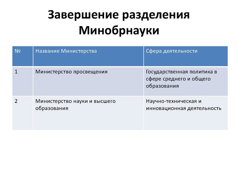 Файл:ГМО 18.11.18.pdf