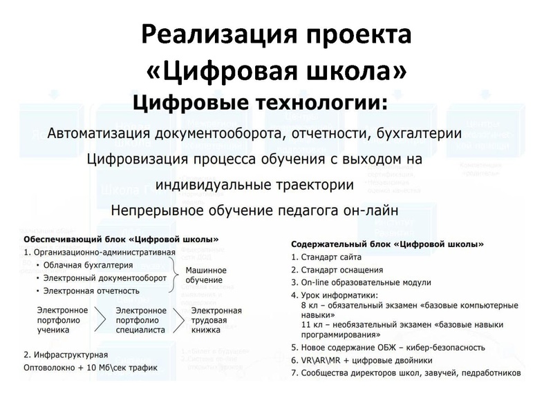 Файл:ГМО 18.11.18.pdf