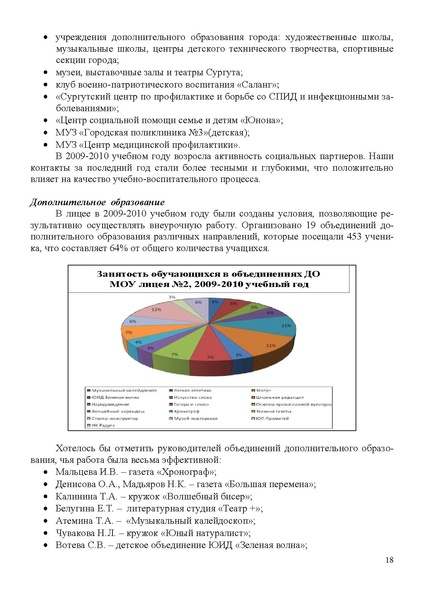 Файл:МОУ ЛИЦ 2 .pdf