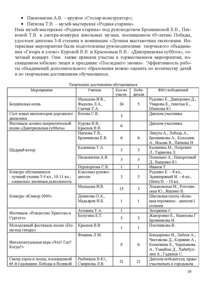 Файл:МОУ ЛИЦ 2 .pdf