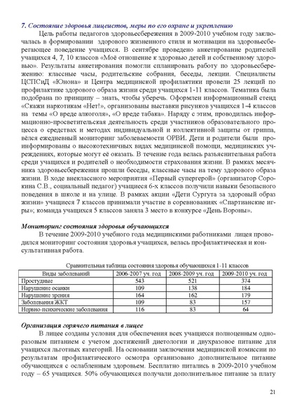 Файл:МОУ ЛИЦ 2 .pdf