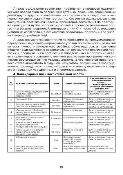 Файл:МР ДОП Воспитание.pdf