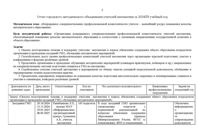 Файл:Отчет ГМО математиков за 2024-25 уч.г.pdf