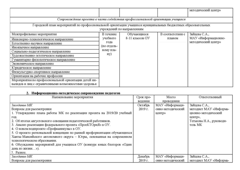Файл:План работы МК на 2019-2020 учебный год.pdf