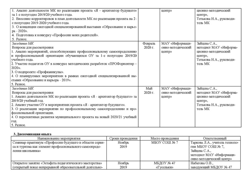Файл:План работы МК на 2019-2020 учебный год.pdf
