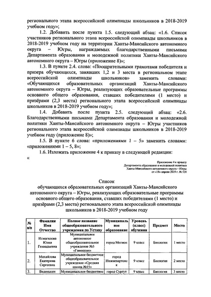 Файл:Приказ ДОиМП Денеж.поощрение (изм) 2019.pdf