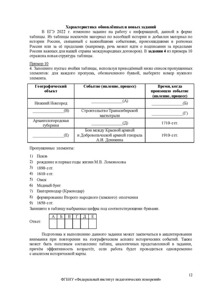 Файл:ФИПИ МР по истории.pdf
