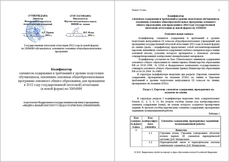 Файл:ХИ-9 КОДИФ 2012.pdf