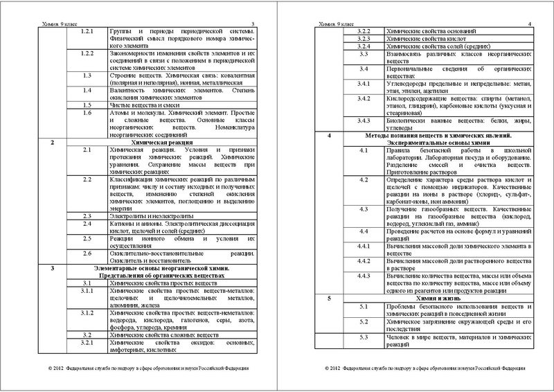 Файл:ХИ-9 КОДИФ 2012.pdf