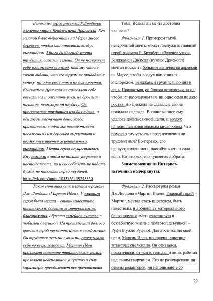 Файл:MR po podgotovke.pdf