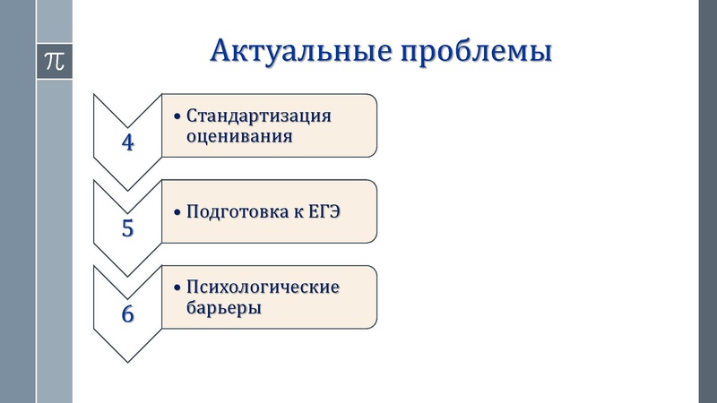 Файл:Актуальные проблемы преподавания математики в профильных классах.pdf