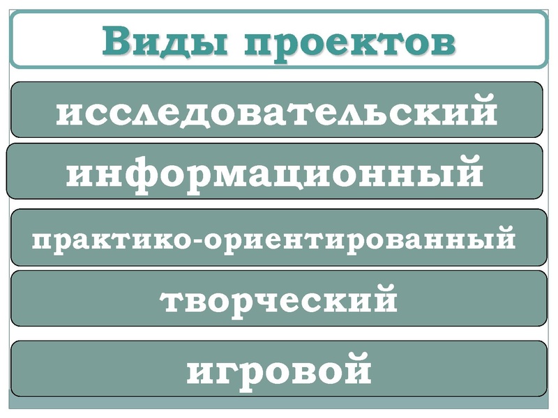 Файл:Материалы вебинара Организация ПСИ.pdf