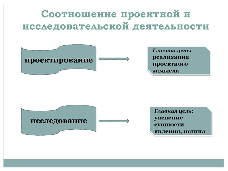 Файл:Материалы вебинара Организация ПСИ.pdf