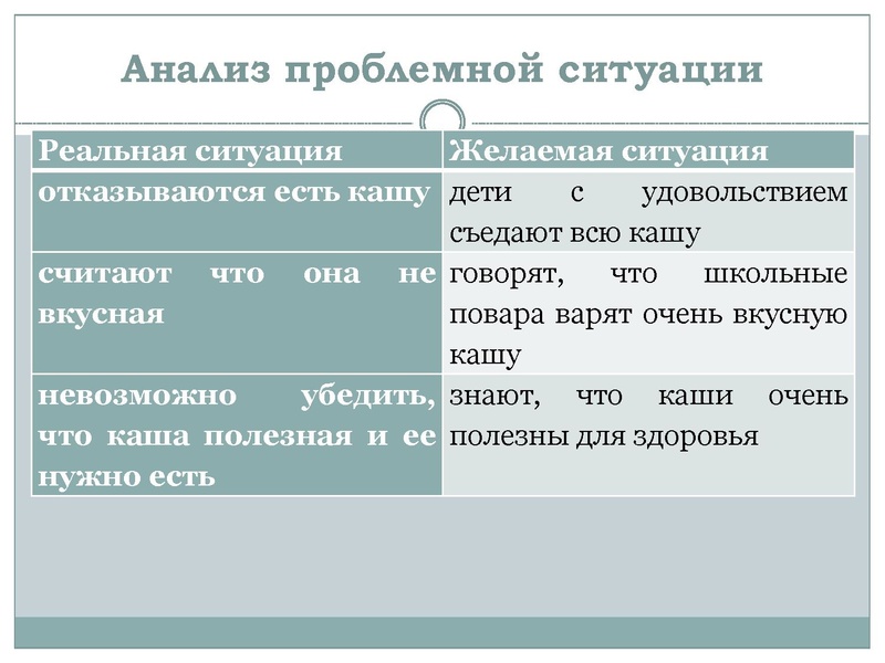 Файл:Материалы вебинара Организация ПСИ.pdf