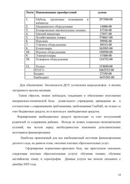 Файл:Открытый публичный доклад 2010-2011 учебный год МДОУ Зоренька.pdf