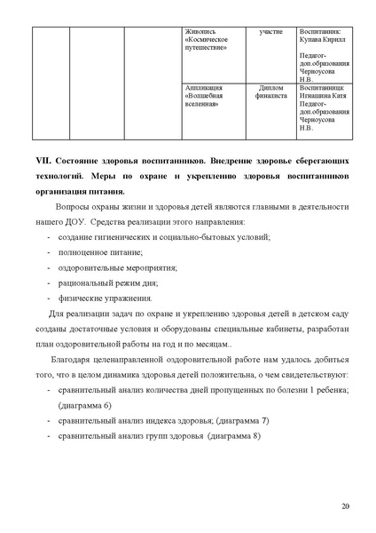 Файл:Открытый публичный доклад 2010-2011 учебный год МДОУ Зоренька.pdf