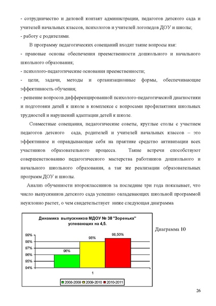 Файл:Открытый публичный доклад 2010-2011 учебный год МДОУ Зоренька.pdf