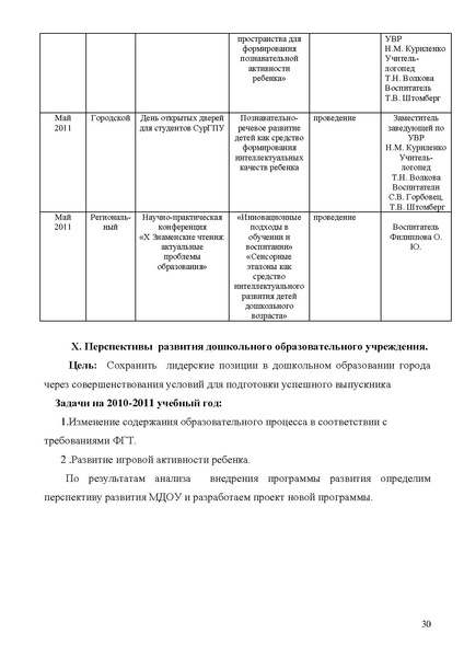 Файл:Открытый публичный доклад 2010-2011 учебный год МДОУ Зоренька.pdf
