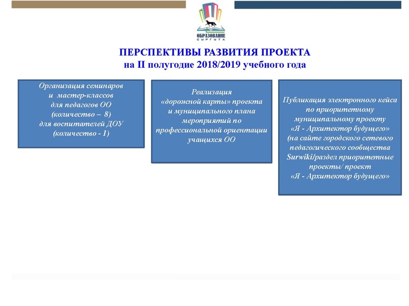 Файл:Отчет 1 полугодие итог.pdf