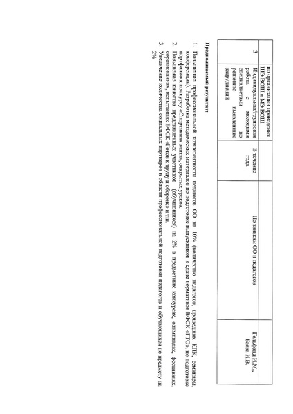 Файл:План работы на 2018-2019 учебный год.pdf