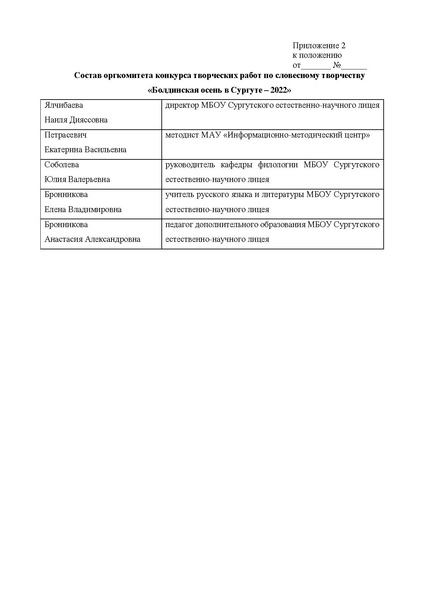 Файл:Положение Болдинская осень в Сургуте в 2022 году.pdf