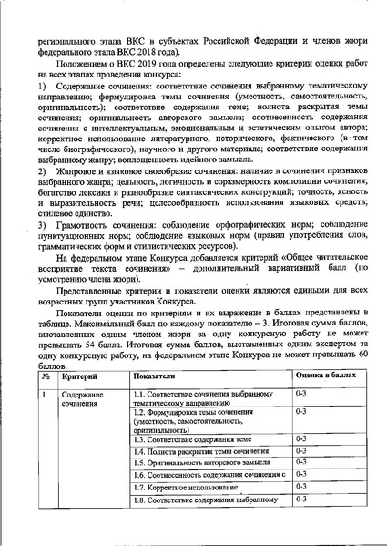 Файл:Приказ ДО о проведении Всероссийского конкурса сочинени в 2019.pdf
