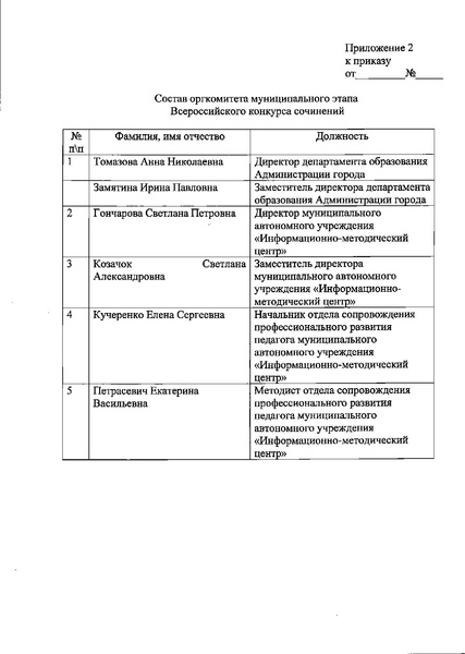 Файл:Приказ ДО о проведении Всероссийского конкурса сочинени в 2019.pdf