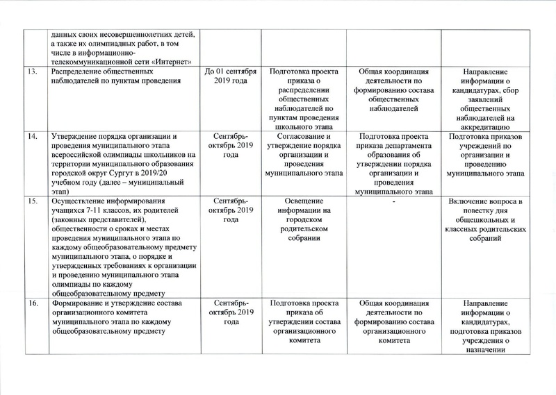 Файл:Приказ №167 №210 от 25.03.2019 .pdf